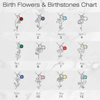 Birth Flower | Birthstone Necklace
