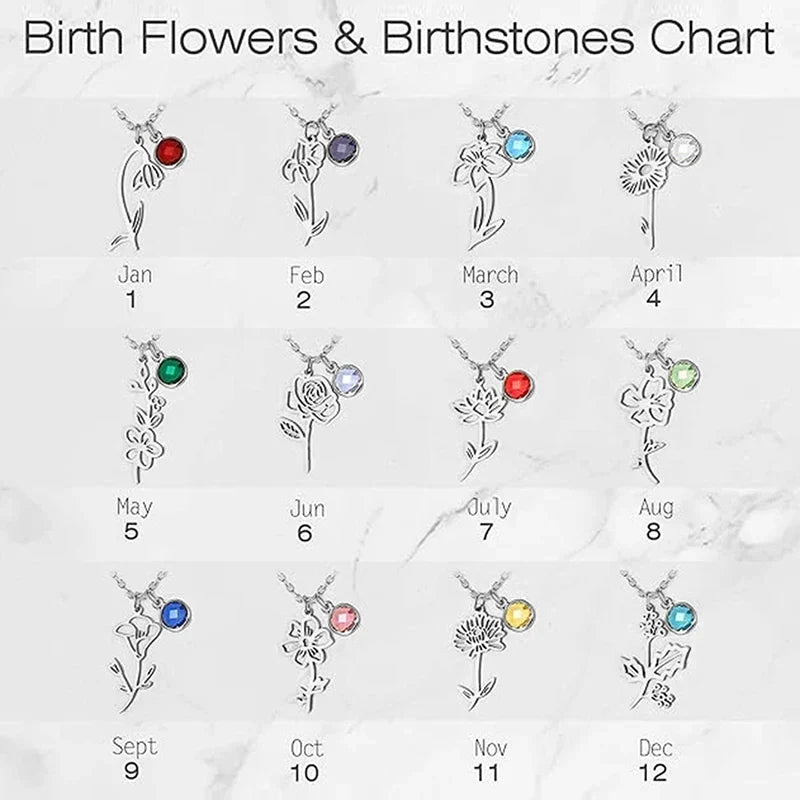 Birth Flower | Birthstone Necklace